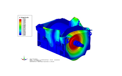 Finite elements calculations