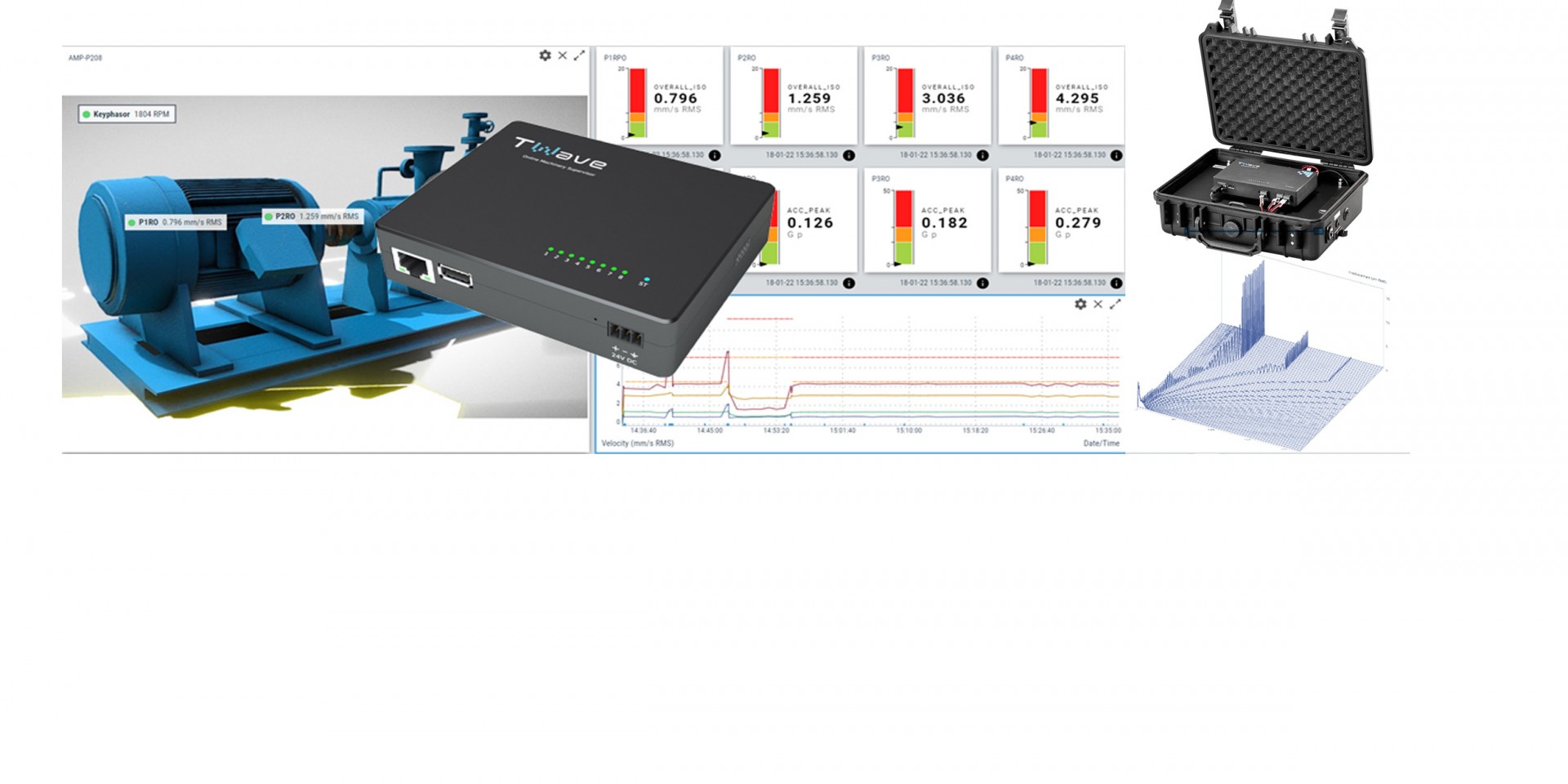 Nouvelle solution de monitoring vibratoire 4.0